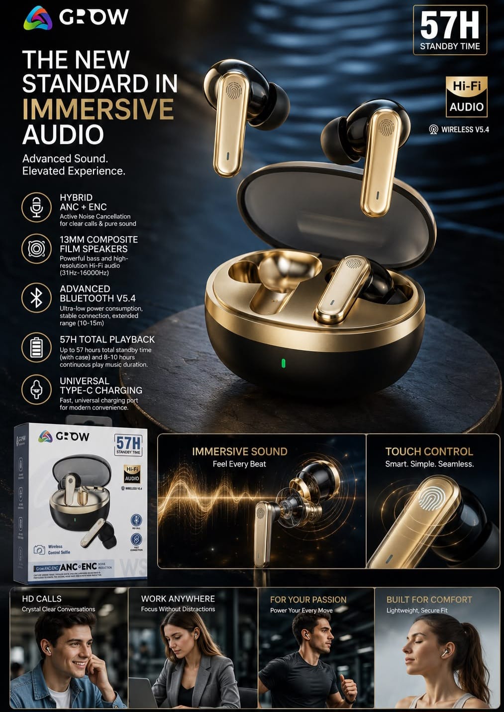Grow ANC+ENC Wireless Earbuds – Bluetooth 5.4